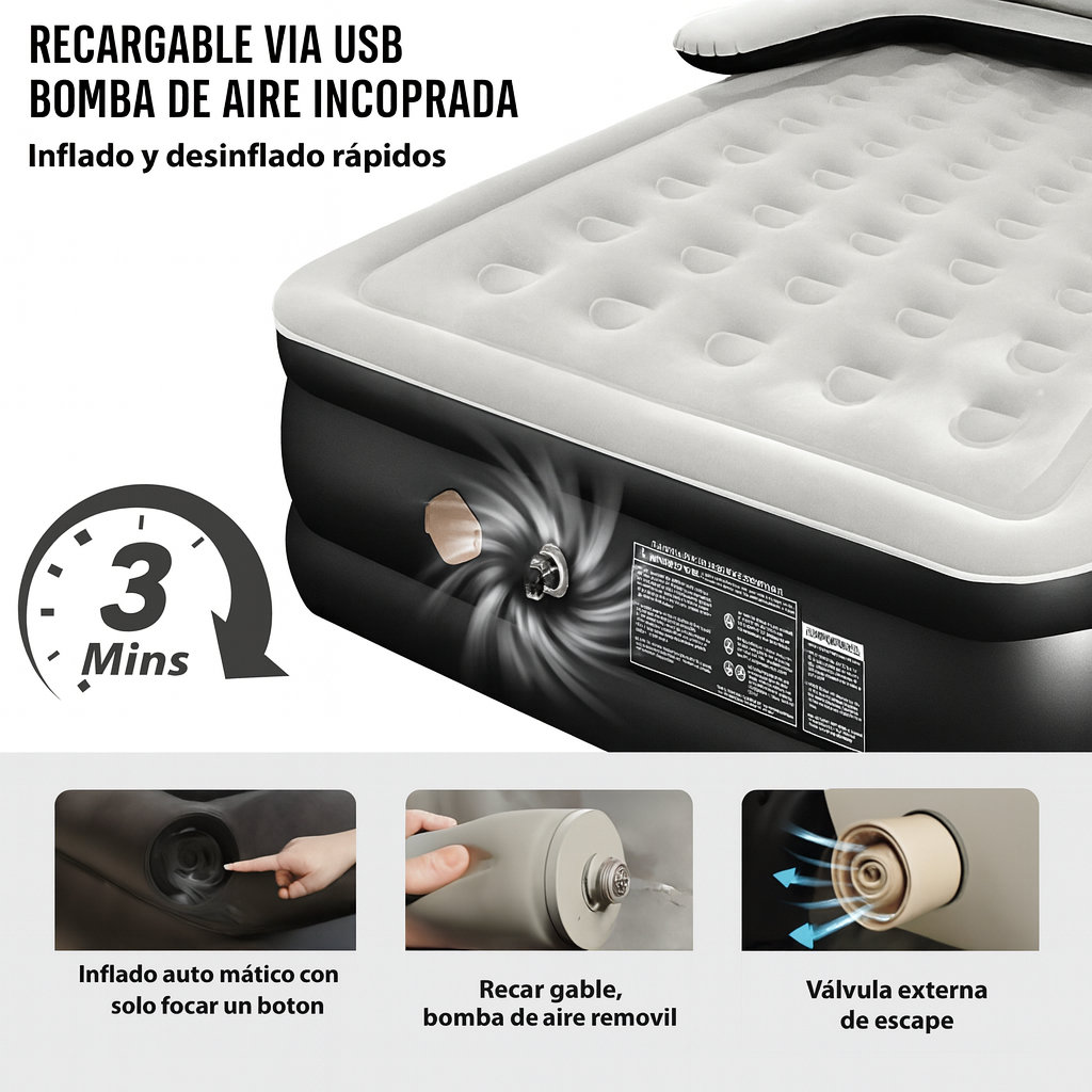 ¡Pagas 1 y Te Llevas 2! Colchón Portátil Doble con Apoyo de Cabeza, Triple Revestimiento y Antidesgarro + Bomba de Aire Eléctrica de Regalo