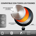 [Llevá 2 y Pagá 1] Sartén Moc Multifuncional Antiadherente de Cerámica + Regalo: Kit de Utensilios